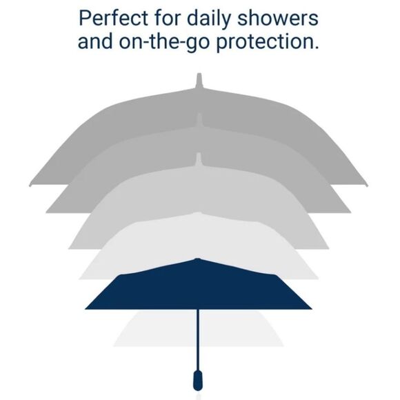 NIBWT Weatherman Umbrella 12” Long Durable Frame Fits Bag Univ North Carolina - Picture 2 of 12